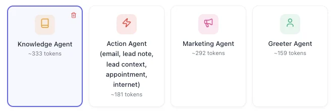 Four specialist agents in a Dilr Voice agent flow: Knowledge Agent, Action Agent for email, lead notes and appointments, Marketing Agent and Greeter Agent.
