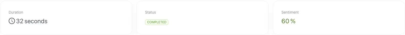 A completed Dilr Voice call: 32 seconds, status completed, sentiment 60 percent.