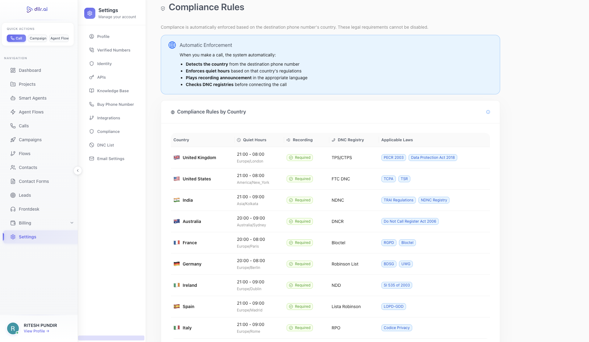 Dilr Voice compliance rules showing per-country settings for UK, US, India, Australia, France, Germany, Ireland, Spain